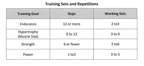Oct 23, 2020 · train like a bodybuilder: Blog - Mueller Personal Training