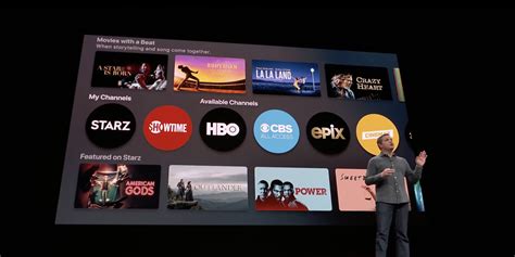 Apple Tv Channels How It Works And Available Services 9to5mac