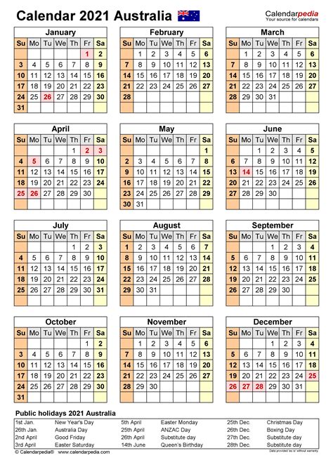 what australian financial year are we in currently