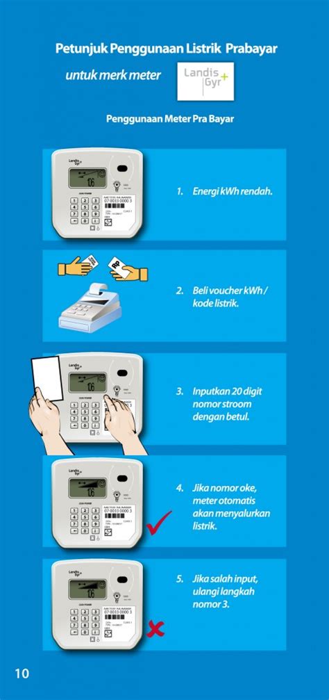Cara hutang pulsa darurat sos telkomsel (simpati, as, loop. Cara isi Pulsa Meteran Prabayar / input Token PLN ke Meteran