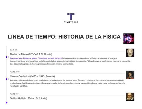 Línea De Tiempo Historia De La FÍsica Udocz