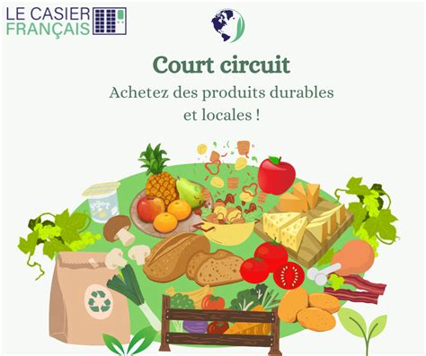 🌾 Tout Savoir Sur Le Circuit Court 🌾 Le Casier Français
