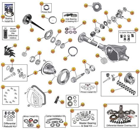 Understanding The Inner Workings Of A Jeep Front Axle Diagram And