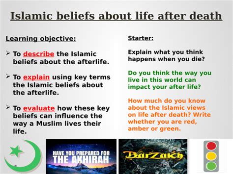 Islamic Views On Life After Death Teaching Resources