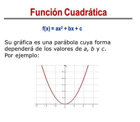 Analicemos su ecuación, gráfica y características. Para ingresar al curso ir a: http://educagratis.cl/moodle/course/view.php?id=390 Este curso está ...