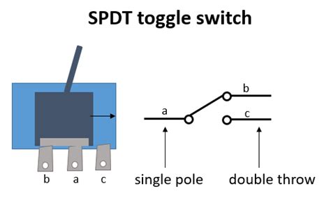 Electronics How Switches Work Random Nerd Tutorials