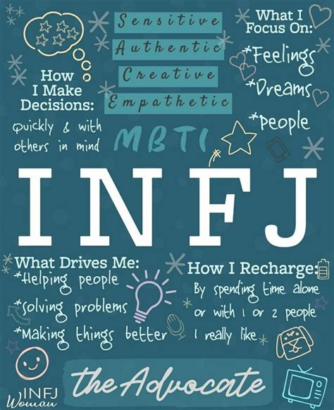 Pin By Cyd Maree On Really Me Infj In 2020 Infj Infj Personality