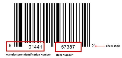 What Is A Upc Barcode Everything To Know Unique Product Codes