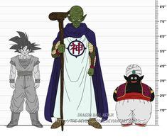 As soon as you start joining the game, you are immediately redirected to character creation. Dragon Ball OC's Height Chart by WembleyAraujo | dragon ball oc | Pinterest | Dragon ball ...