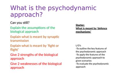 The Psychodynamic Approach Approaches Psychology A Level Asa2