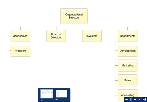 How To Create Organizational Chart Quickly Org Chart Diagram