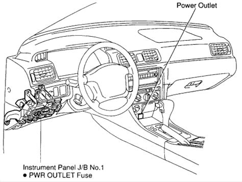 2012 toyota camry fuse panel how to by toyota city. Where is the fuse location for my wipers on a 1999 toyota ...