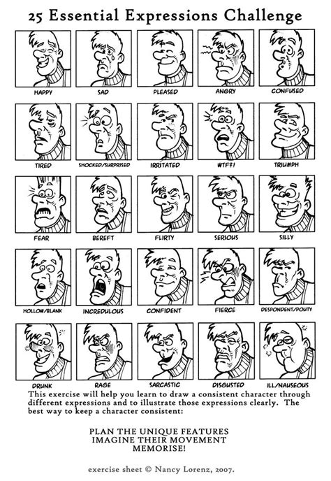 Facial Expression Challenge By Frohickey On Deviantart