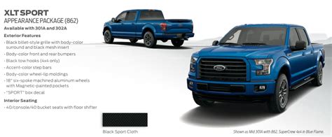 One of the reasons why it is so popular is because of the amount of trims there are. 2015 Ford F-150 Appearance Guide - What's your favorite ...