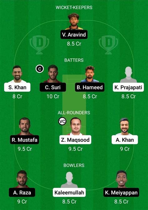 Omn Vs Uae Dream11 Prediction With Stats Pitch Report And Player Record