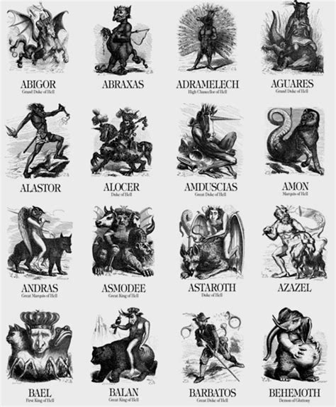 Names Of Demons From Collin De Plancys ‘dictionnaire Infernal 1818