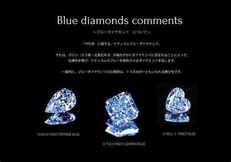 天然 ダイヤモンド Vs2 Fgrn Shblue ブルー 0080 Ct