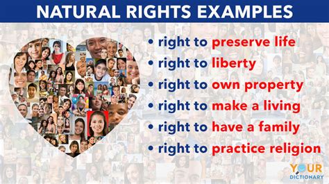 What Are Natural Rights The Concept And Key Examples Yourdictionary