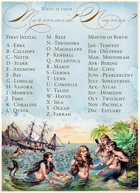 What Is Your Mermaid Name Victorian Trading Co Official Blog