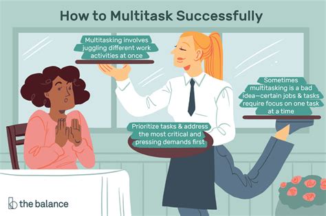 But introverts often have an ability to concentrate so well that they can 'tune' everything else. Important Multitasking Skills Employers Value