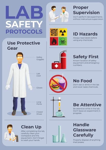 Lab Safety Rules Artofit