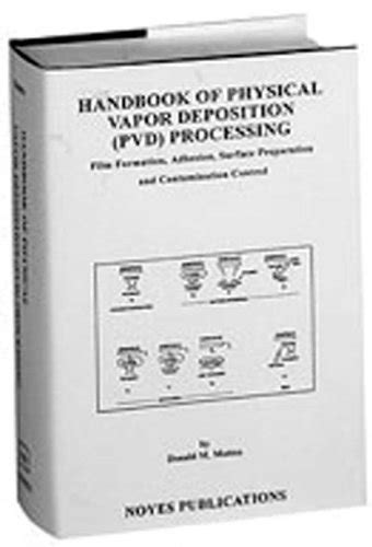 Handbook on extemporaneous preparation and trissel s stability of compounded formulations are discussed. Handbook of Physical Vapor Deposition (PVD) Processing ...