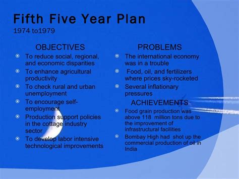 Five Year Plans Of India