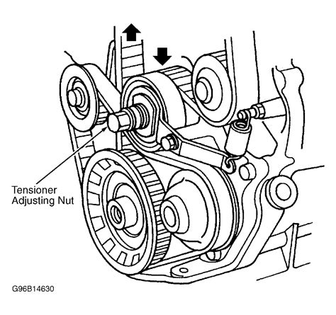 2000 Honda Accord Serpentine Belt Routing And Timing Belt Diagrams