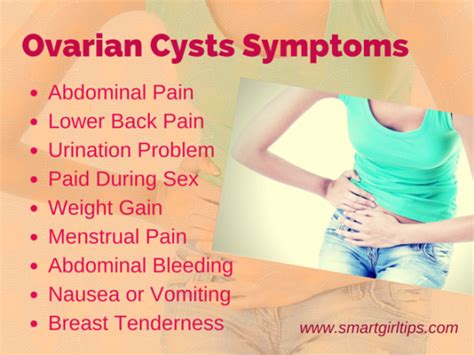 Ovarian Cysts Symptoms Ovarian Cyst Ovarian Cyst Symptoms Ovarian