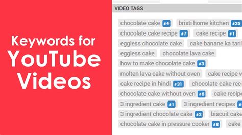 How To Find Keywords For Youtube Videos Youtube