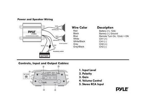 Pyle Wiring Diagram Channel Subwoofer Wiring Diagram