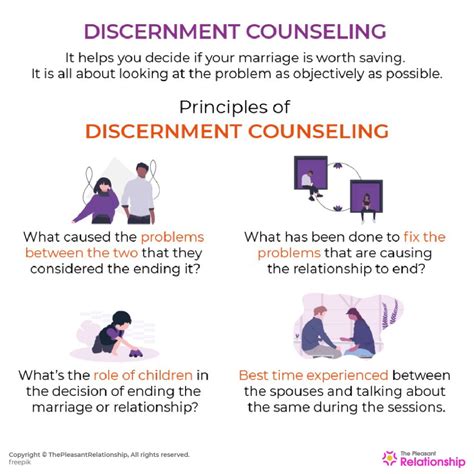 Discernment Counseling Techniques Does Discernment Counseling Work