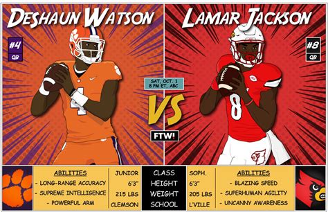 Everything You Need To Know About The Epic Deshaun Watson Lamar Jackson
