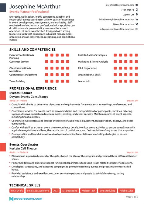 Event Planner Resume Tips And Examples For 2023