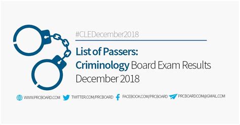 Criminology Board Exam Result December CLE List Of Passers PRCBoard Com