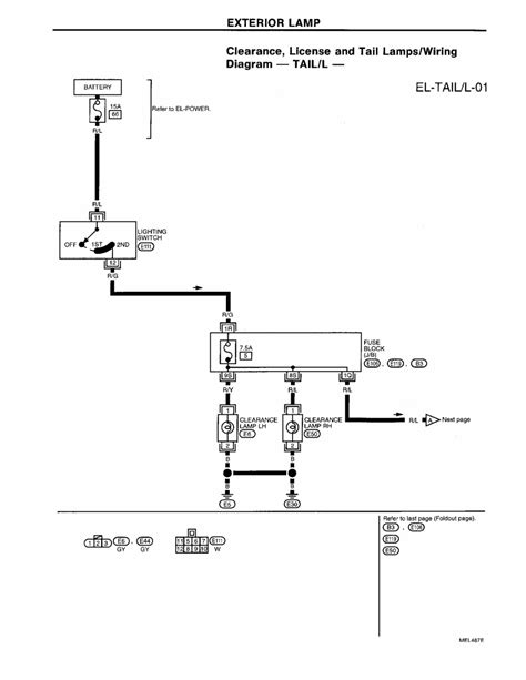 2003s 10 Zr2 Wiring Diagram