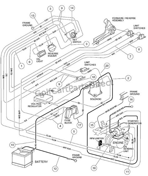 1994 Club Car Gas Micro Switch Wiring Diagram