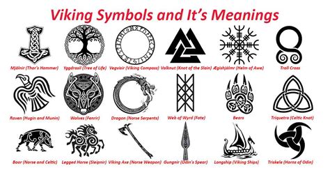 Wikinger Symbole Und Ihre Bedeutung Wikinger Tattoo Symbole Symbole Images