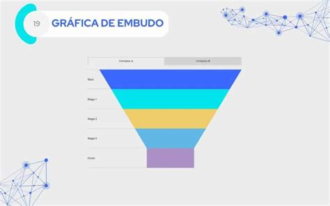 Tipos De Gr Ficas Y Sus Nombres Mejora Tus Presentaciones