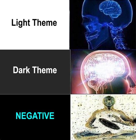 Themes Galaxy Brain Know Your Meme