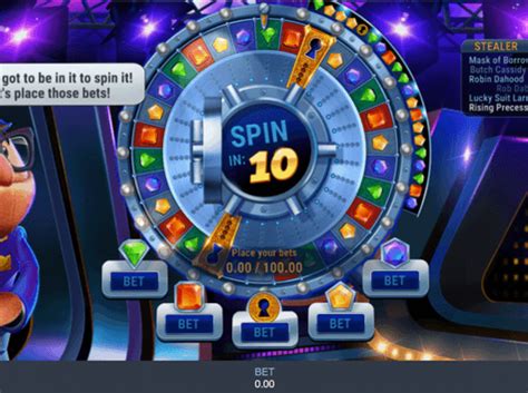 The Wheel Of Steal Funfair Technologies Slot Review Free Demo 2024 🎰