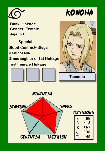 Tsunade Ninja Info Card By Dangerzone17 On Deviantart