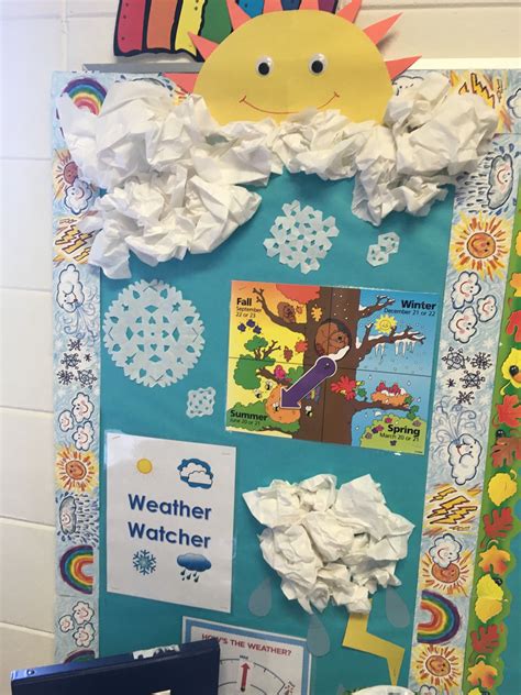 Weather Bulletin Board | Spring weather, Weather bulletin board, Weather