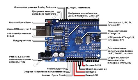 Radiotech Modding Labs Arduino Uno схема