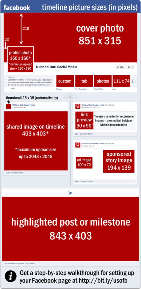 Facebook Cheat Sheet Image Size And Dimensions Infographic