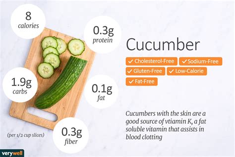 Maybe you would like to learn more about one of these? Cucumber Nutrition Facts, Calories, Carbs and Health Benefits
