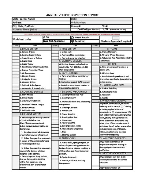 Free Printable Driver Vehicle Inspection Report Form Printable