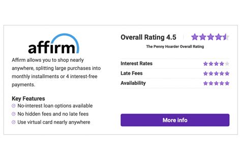 Affirm Review Buy Now Pay Later Hanover Mortgages