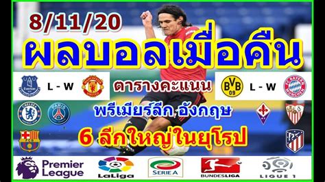 หลังจากตื่นนอนขึ้นมาทุกวัน เปิด www.one2ball.com เข้ามาหน้านี้ และเช็คดูเลยว่าทีด็ดเมื่อ. ผลบอลเมื่อคืน/พรีเมียร์ลีก/ลาลีกา/เซเรียอา/บุนเดสลีกา/ลีก ...