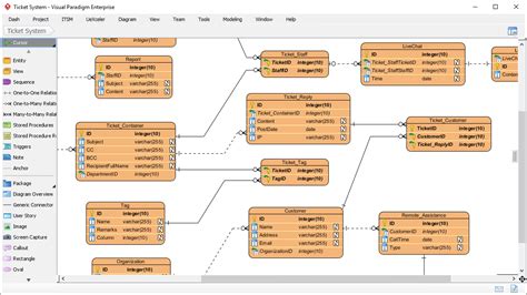 Best Er Diagram Tool Seattlegrag